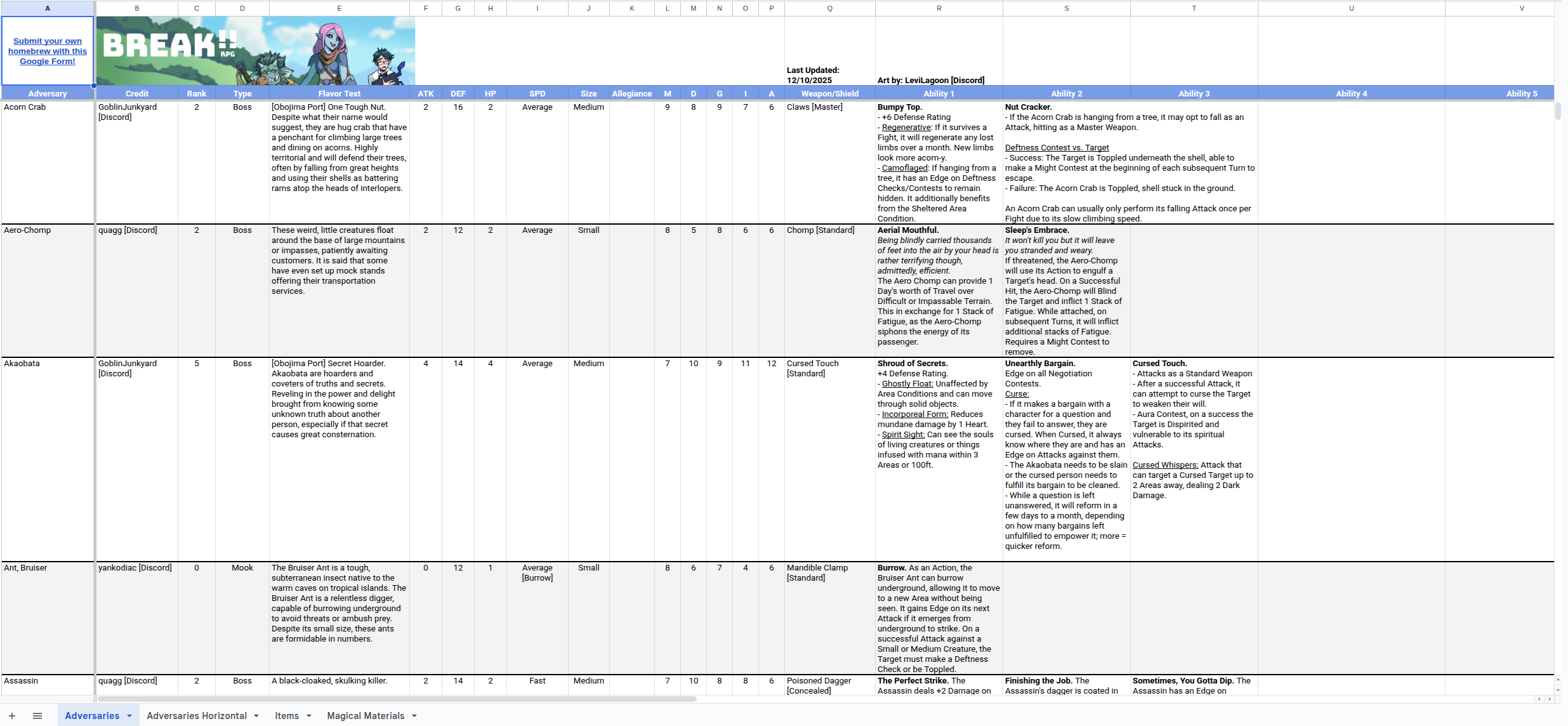 Homebrew Adversary Sheet Preview